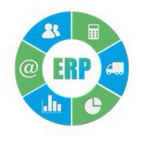 Time management CRA