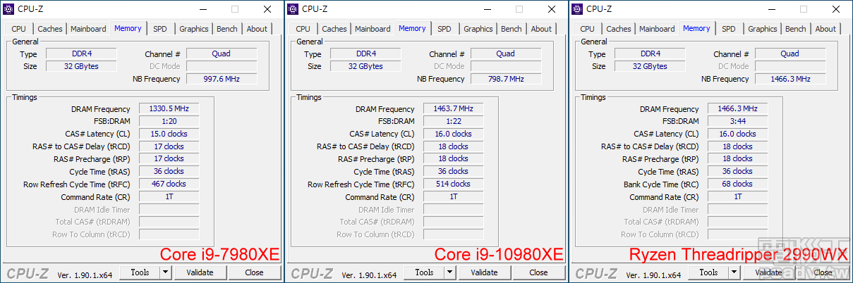 ▲ Cascade Lake 世代的 JEDEC DDR4 記憶體等效時脈提升至 DDR4-2933，與第二代 Ryzen Threadripper 相同。