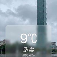 學好Ai不求人