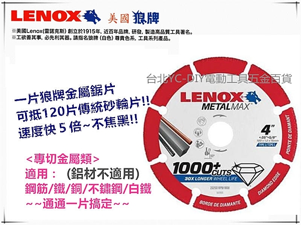 1、耐磨性 n2、精準不耗損 n3、安全性 n4、低灰塵殘留