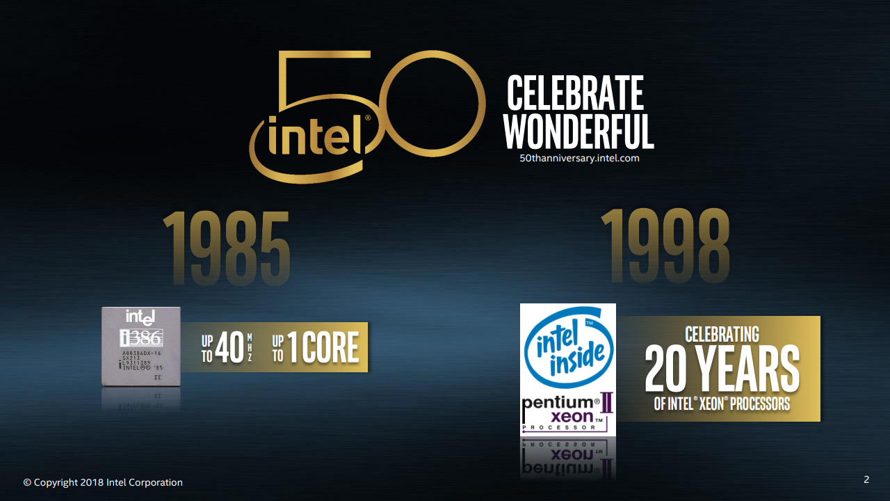 今年也是 Xeon 系列處理器的 20 周年，發表之初還是掛在 Pentium II 底下的分支