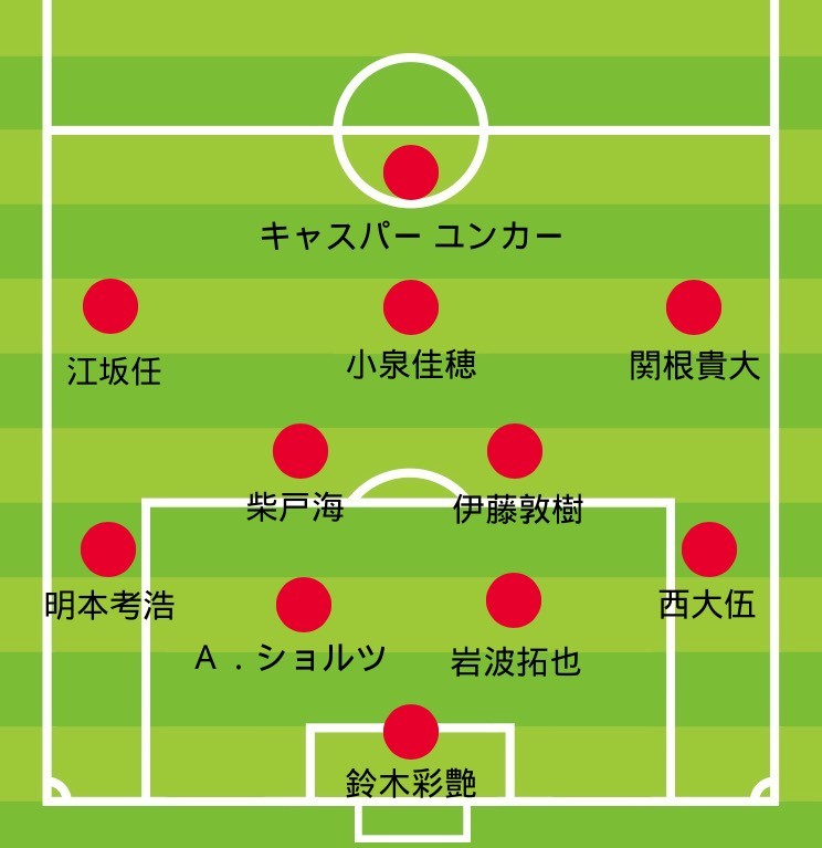 11試合ぶりのスタメンで存在感を示した山中亮輔は何を思ったか やっぱり悔しい気持ちのほうが