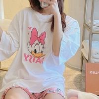 สินค้านำเข้าราคาส่ง By Chinda