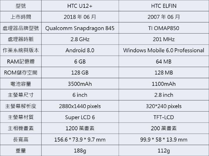 投影片11.PNG