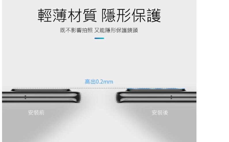 QinD SONY Xperia 1 II 鏡頭玻璃貼