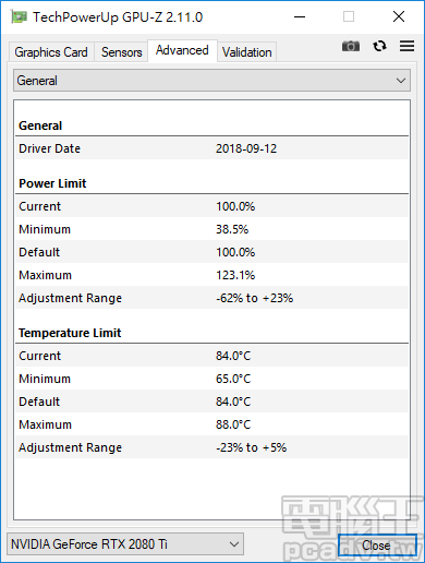 GeForce RTX 2080 Ti Founders Edition 功耗限制調整範圍為- 62％～+23％，能夠降至原廠設定值的一半以下，溫度調整範圍為 -23％～+5％，上限依舊是 88℃