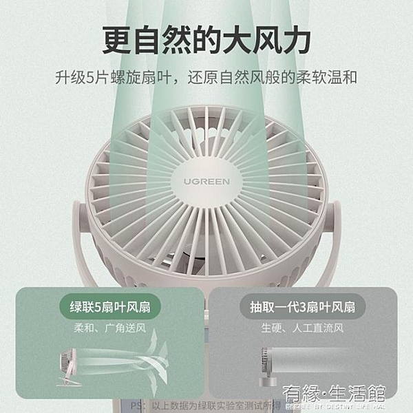 usb小風扇夾扇便捷式充電夾式靜音辦公室桌上宿舍桌面床上吊掛嬰兒車載用大風力台式搖頭迷你小型電風扇