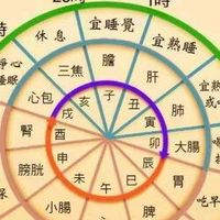 福韻 整復推拿