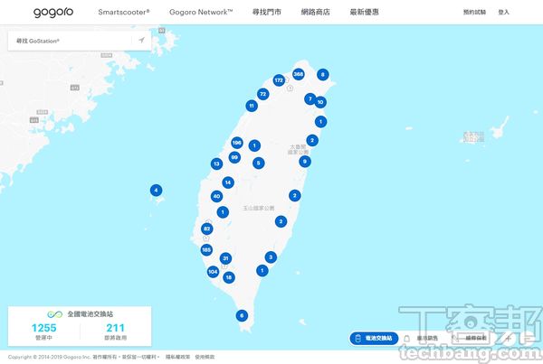 Gogoro已經完成環島換電站的建設，並持續增加中，替未來GoShare的發展打下穩固基礎。