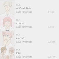 The Cakeverse(Roleplay)
