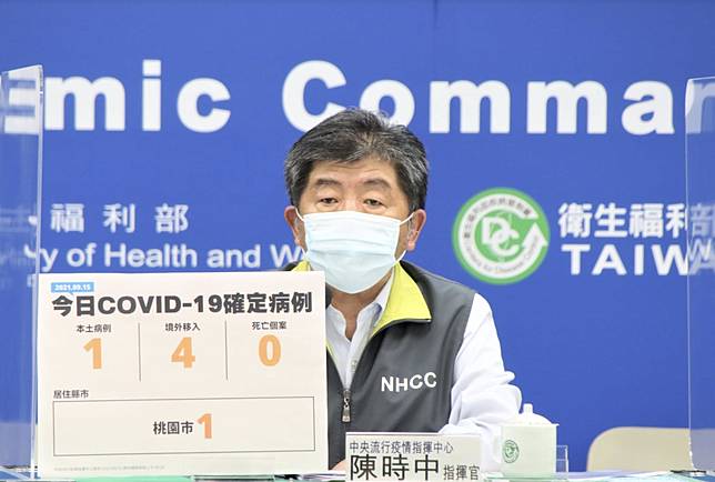 有影 9月日降級夢碎 陳時中拍板沒降級打算只讓生活恢復更多正常化 Cnews 匯流新聞網 Line Today