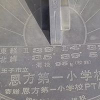 恩方小中還暦同窓会(1964.1965年度)生まれ❣️