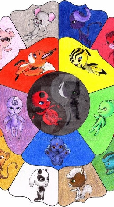 Miraculous Ladybug (RP)Thai
