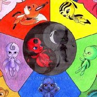 Miraculous Ladybug (RP)Thai