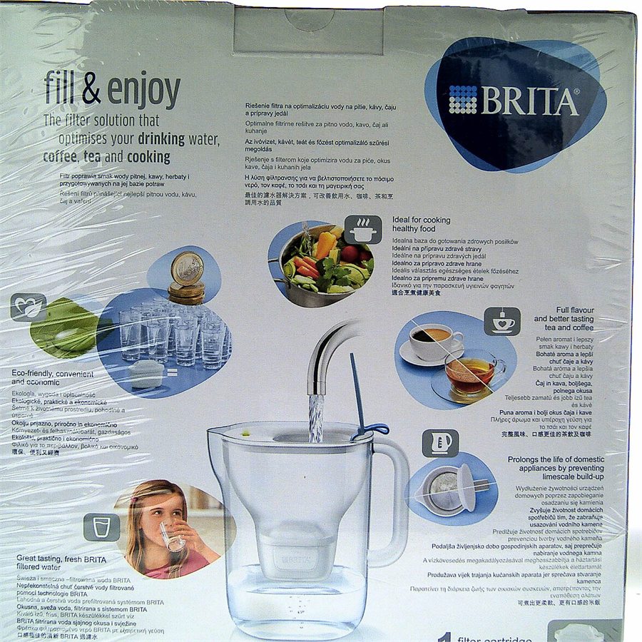 BRITA Style 純淨濾水壺5芯超值組