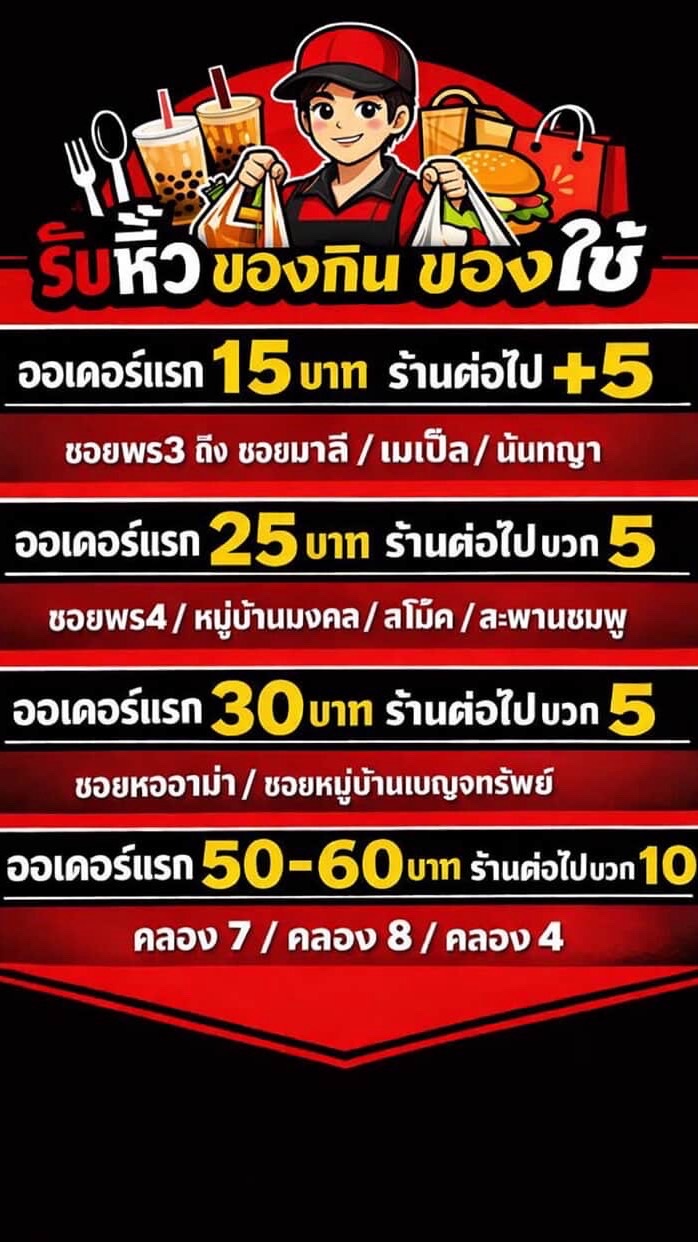 รับหิ้วของกินของใช้คลอง6