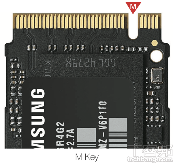 電腦升級SSD必備知識－ 搞懂規格再出手，提昇效能不必愁