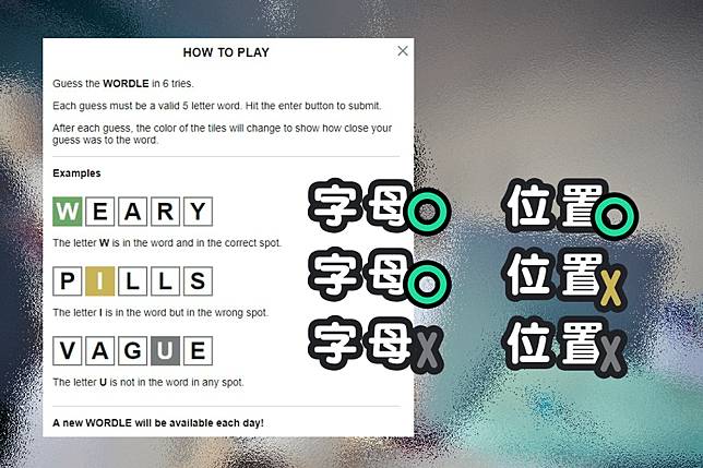 Wordle 英國爆紅小遊戲怎麼玩 猜英文單字遊戲 俞果3c Line Today