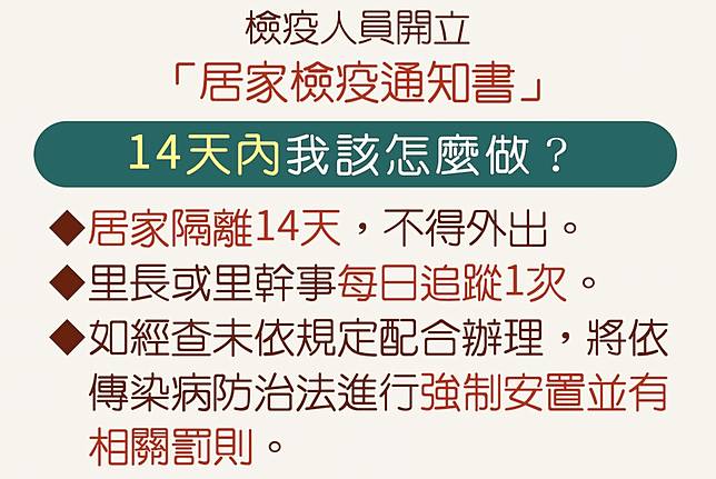 居家隔離、檢疫14天請什麼假？  中央喊修法「坐防疫監」擬給錢