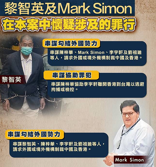 æ¶‰åŠ©æŽå®‡è»'æ½›é€ƒé»Žæ™ºè‹±èµ¤æŸ±è¢«æ•mark Simonæ¶‰å‹¾çµå¤–åœ‹å‹¢åŠ› On Cc æ±ç¶² Line Today