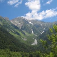 静岡県　登山　ハイキング　３０代40代 50代　60代