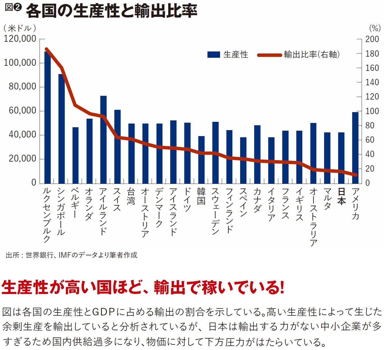 台湾企業に後れを取ったサムスン 敗因は文在寅だ