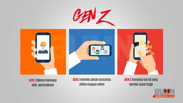 Insight Yang Perlu Brand Tahu tentang Generasi Z