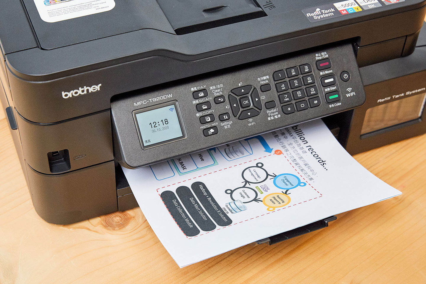 進紙匣上方有可抽出的出紙架，最多可收納多達 50 張輸出文件。