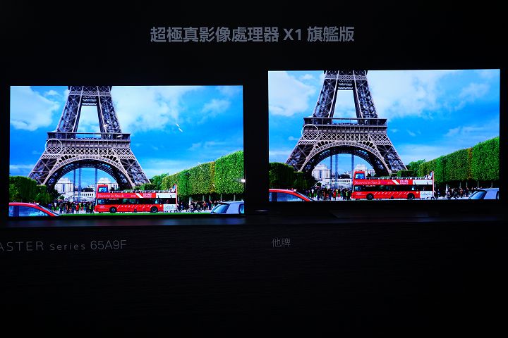 Sony 在台發表 Bravia Master 系列旗艦電視 A9F/Z9F，搭載 Netflix 校正模式，在客廳就能重現影院等級的精準色彩