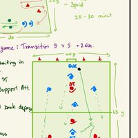 Easy Football Training “Sessions Plan”,