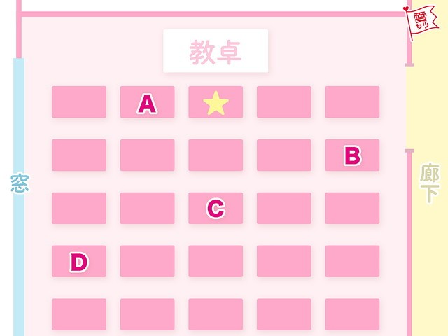 70以上 心理テスト 座る位置 テーブル 座る位置 心理テスト