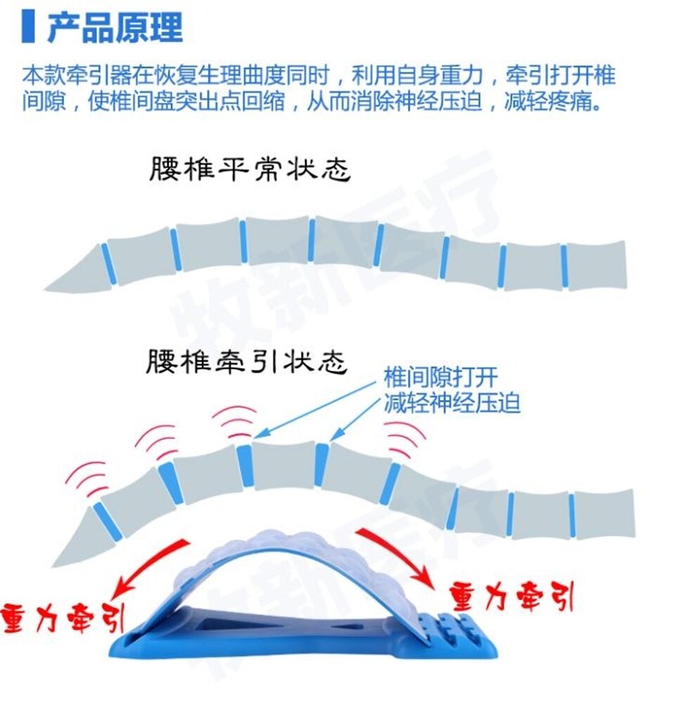 牽引器 腰椎間盤腰間盤腰部突出背部拉伸家用脊椎矯正器腰椎牽引器床架〖韓國時尚週〗