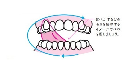 1回たったの1分間 殺菌ベロ回し のやり方を解説