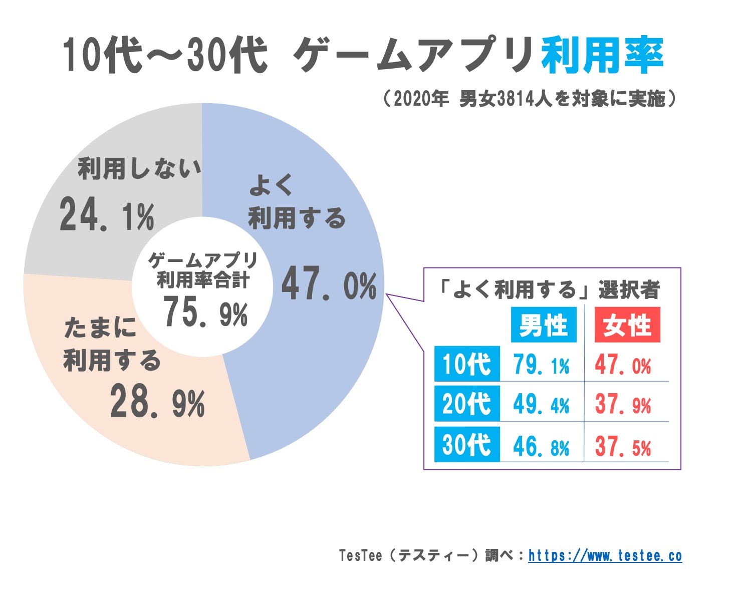 コロナ長期化で芸能人ギャラ事情さらに苦境 新しい考え方必要か The Page