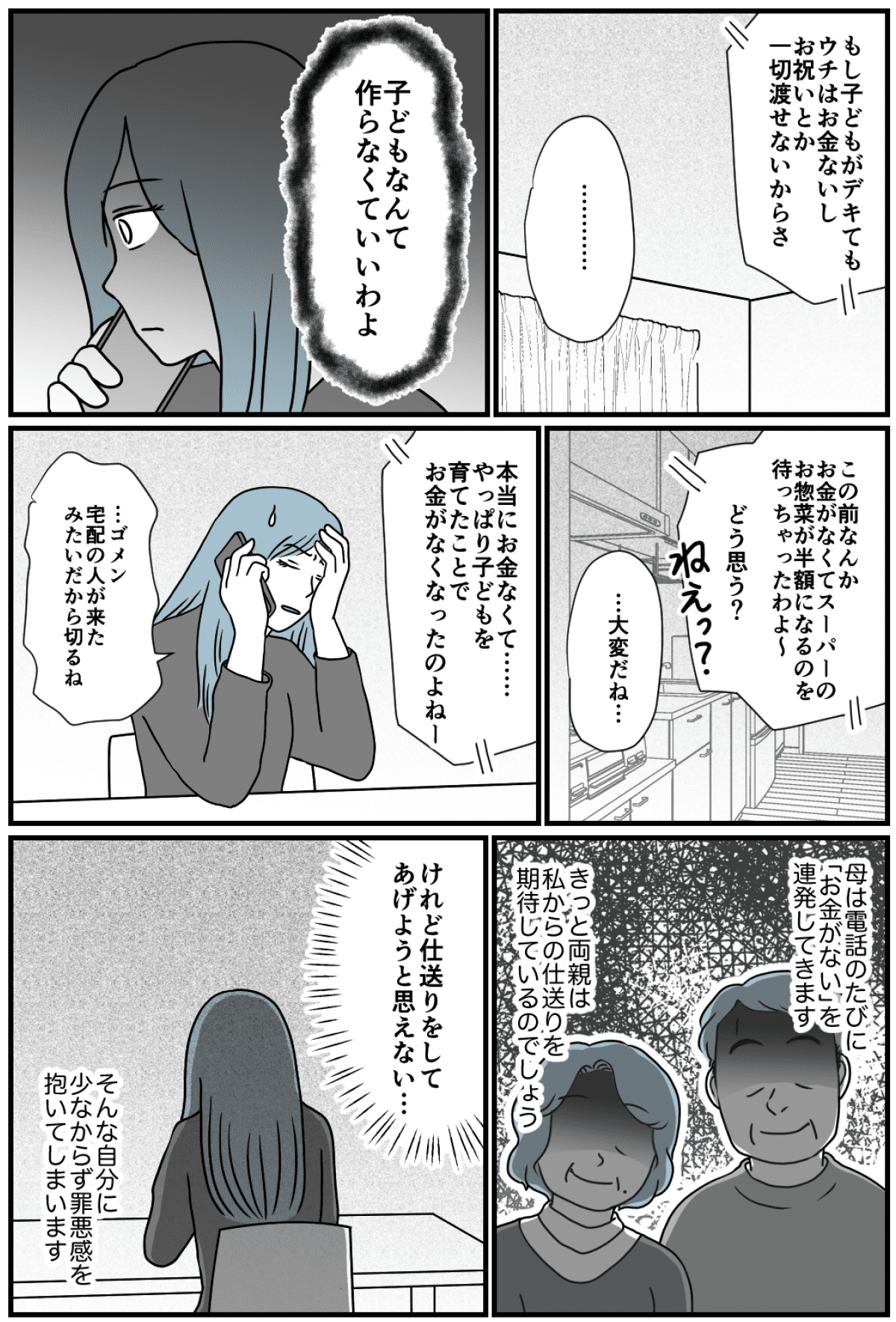 親 に 仕送り おかしい