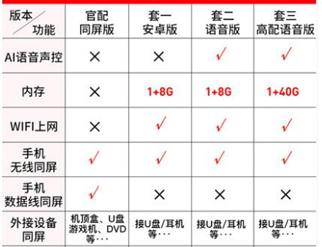 全館促銷限時免運優質保證快速出貨店長line：aw68666