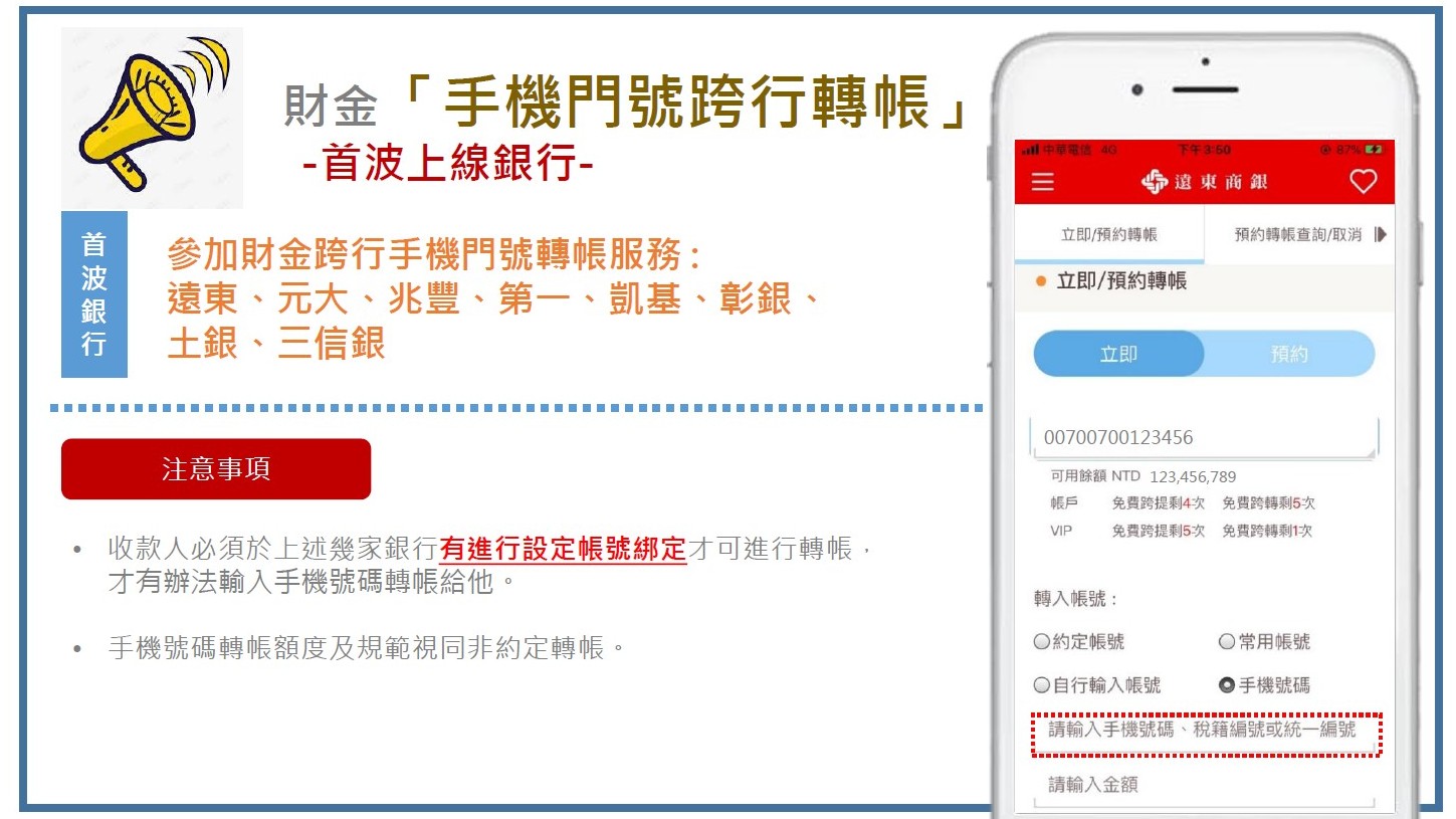 台灣八家銀行開辦手機門號跨行轉帳服務。