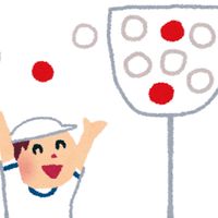 体育主任実践交流オープンチャット🏃‍♂️