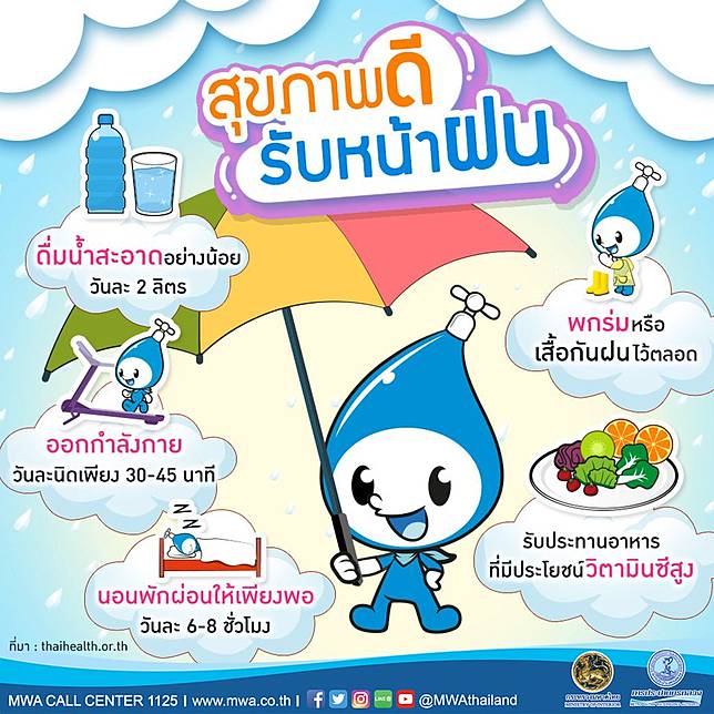 กปนเผยเคล็ดลับสุขภาพดีรับหน้าฝน สวพfm91 Line Today 9796