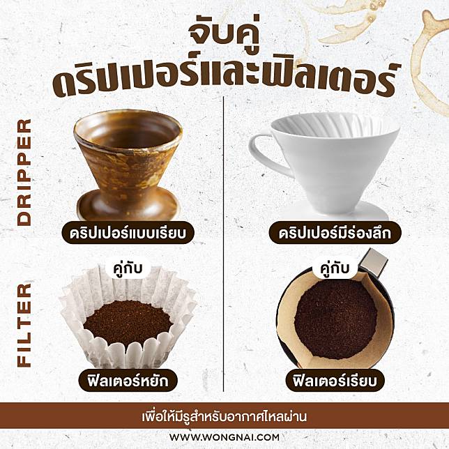 เจาะลึกกาแฟดริป (Drip Coffee) ฉบับเริ่มต้นทำตามได้ step by step! | Wongnai | LINE TODAY