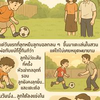 ครอบครัวมีมุข