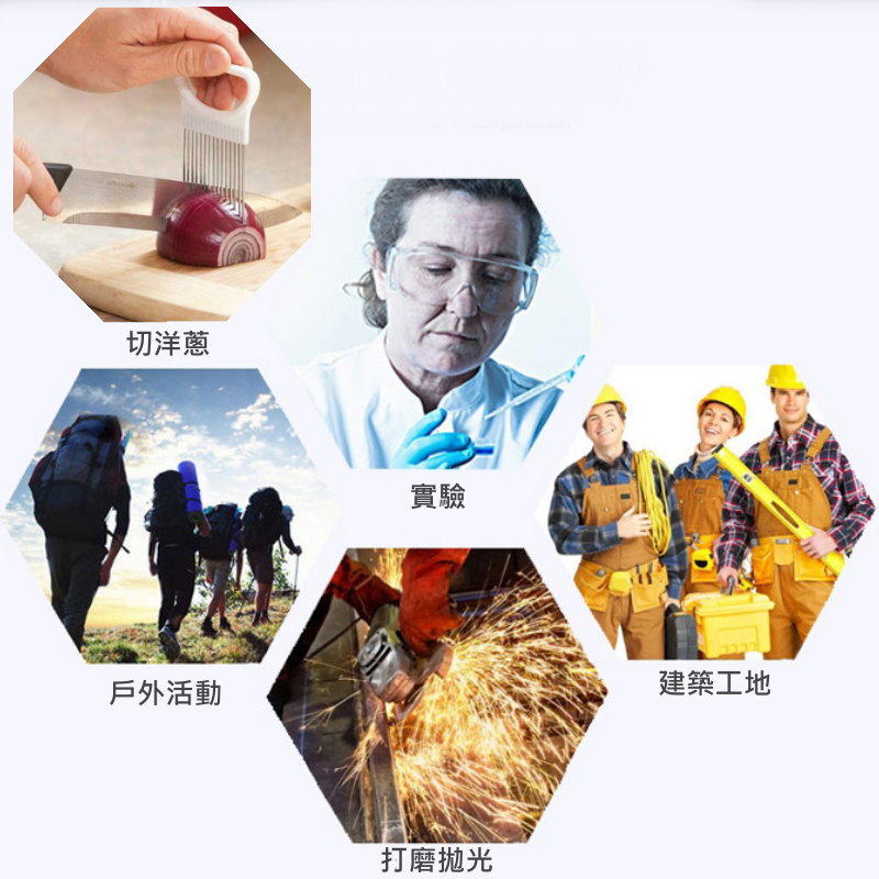 透明護目鏡 安全防護鏡(台灣製造檢驗合格)安全眼鏡 防風沙 防塵 抗UV生存眼鏡【DH218】◎123便利屋◎