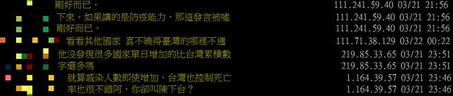 陳學聖：還要讓陳時中當指揮官？謝震武聽完超驚訝