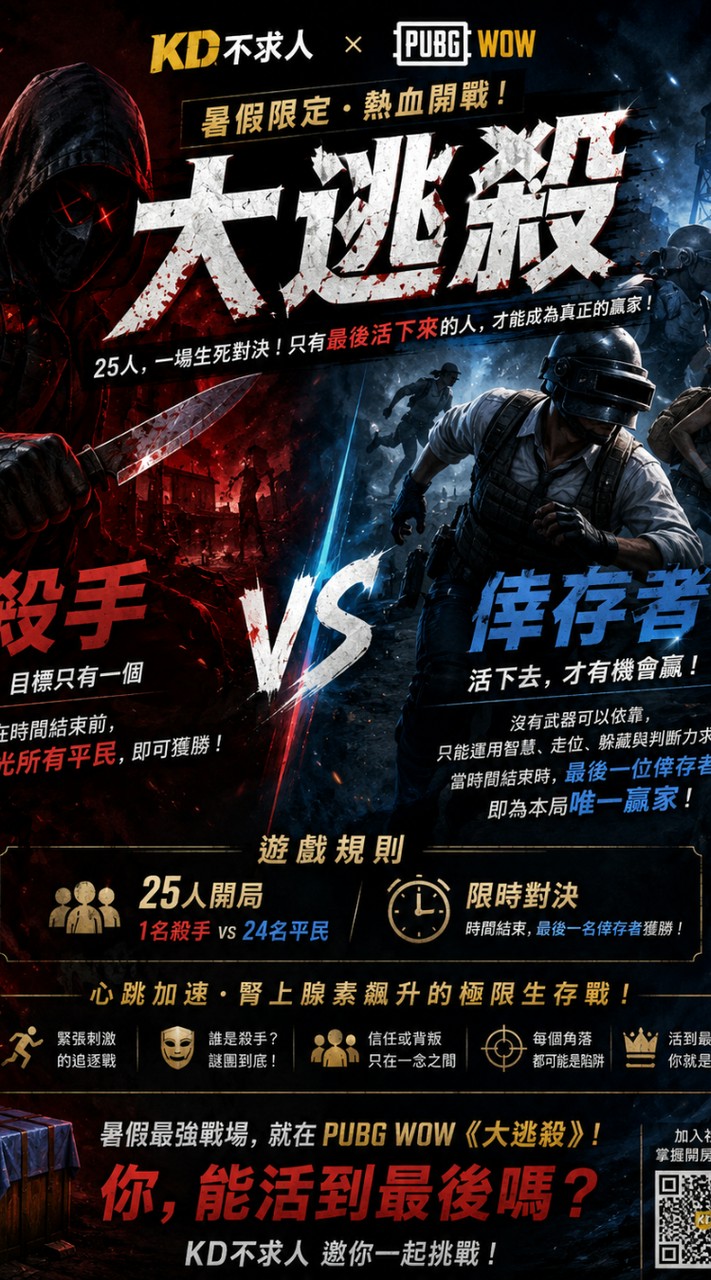 KD~暑期限定~大逃殺參賽群