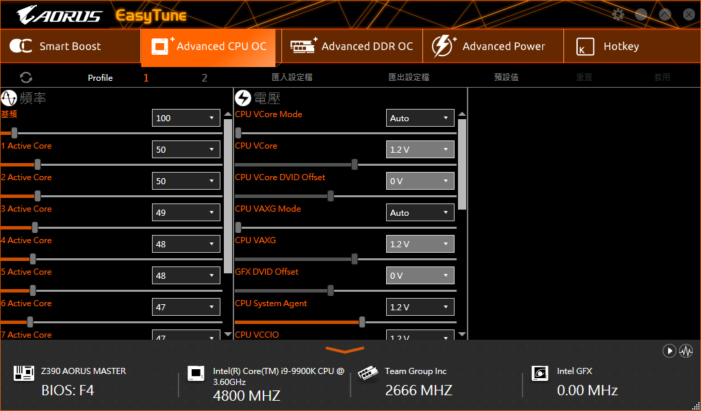 全核 5Ghz 供電散熱強化，GIGABYTE Z390 AORUS MASTER 主機板動手玩