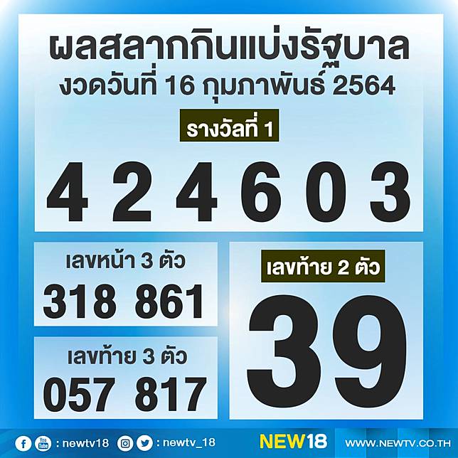 à¸•à¸£à¸§à¸ˆà¸œà¸¥à¸ªà¸¥à¸²à¸à¸ à¸™à¹à¸š à¸‡à¸£ à¸à¸šà¸²à¸¥ à¸‡à¸§à¸