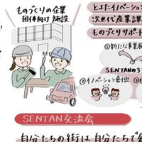 ものづくり アベンジャーズ
