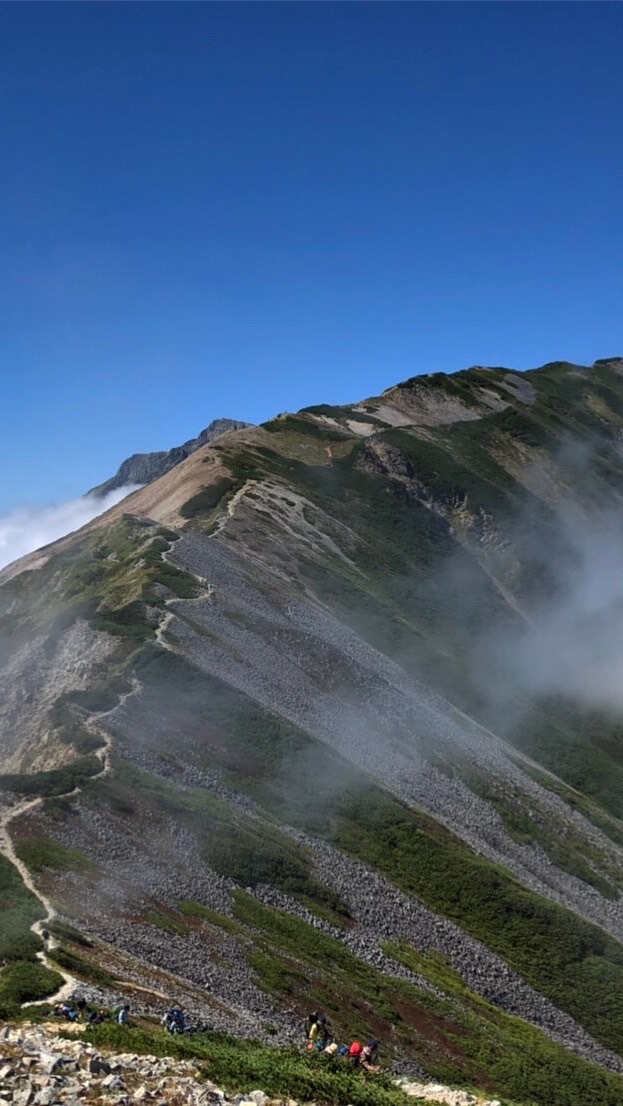 関東登山とカメラ