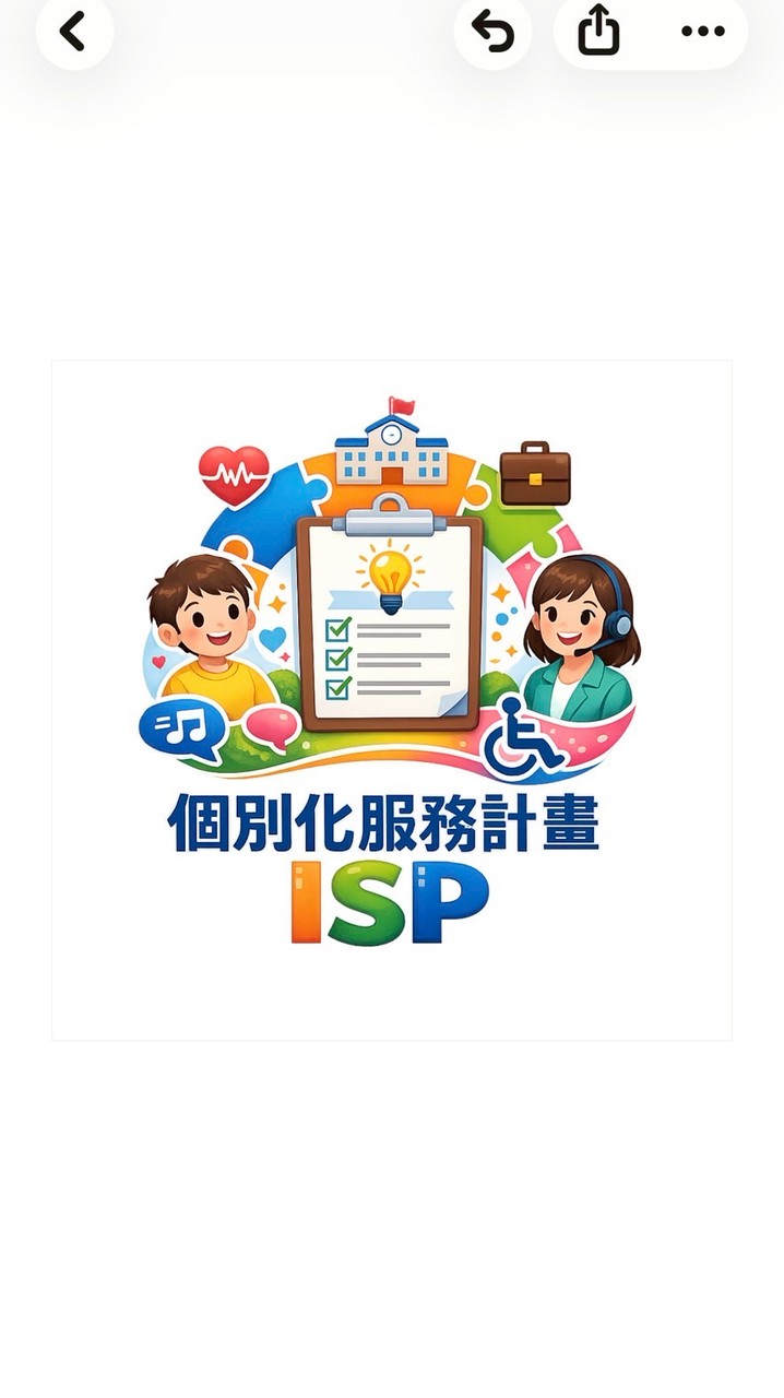 114-2個別化服務計畫