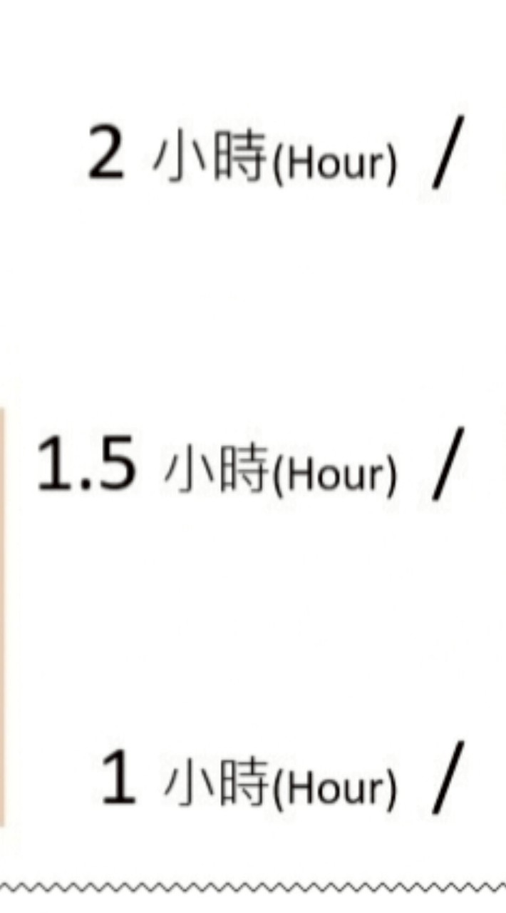 台中徵按摩師